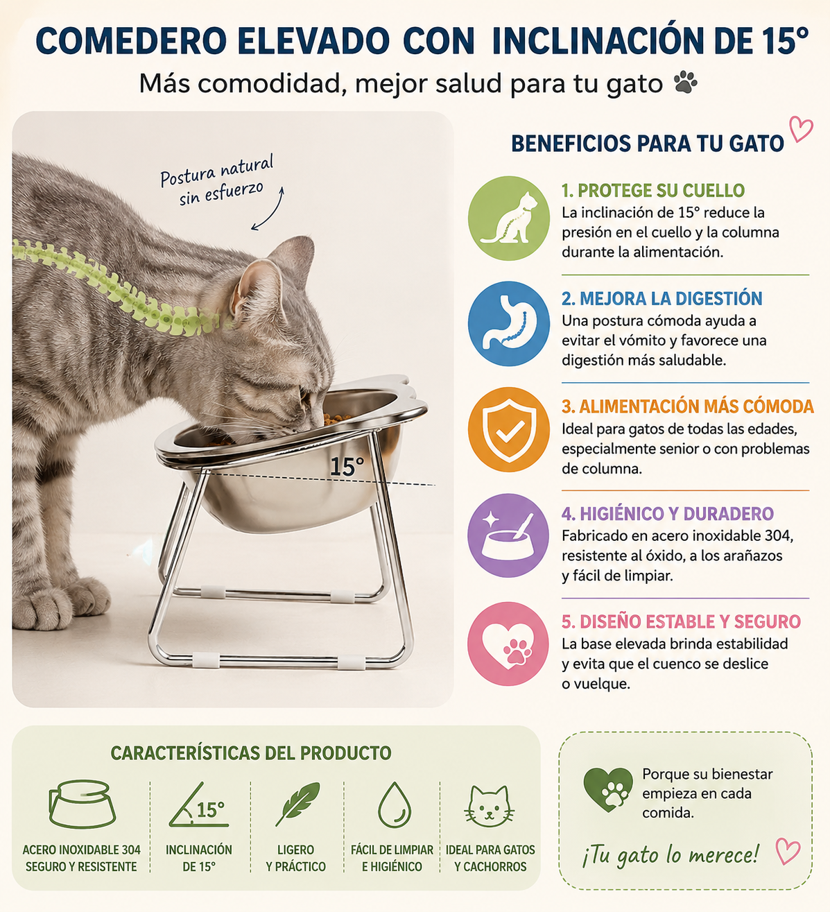 Comedero Elevado para Gatos de Acero Inoxidable 304 | Plato Antivómito con Inclinación de 15°